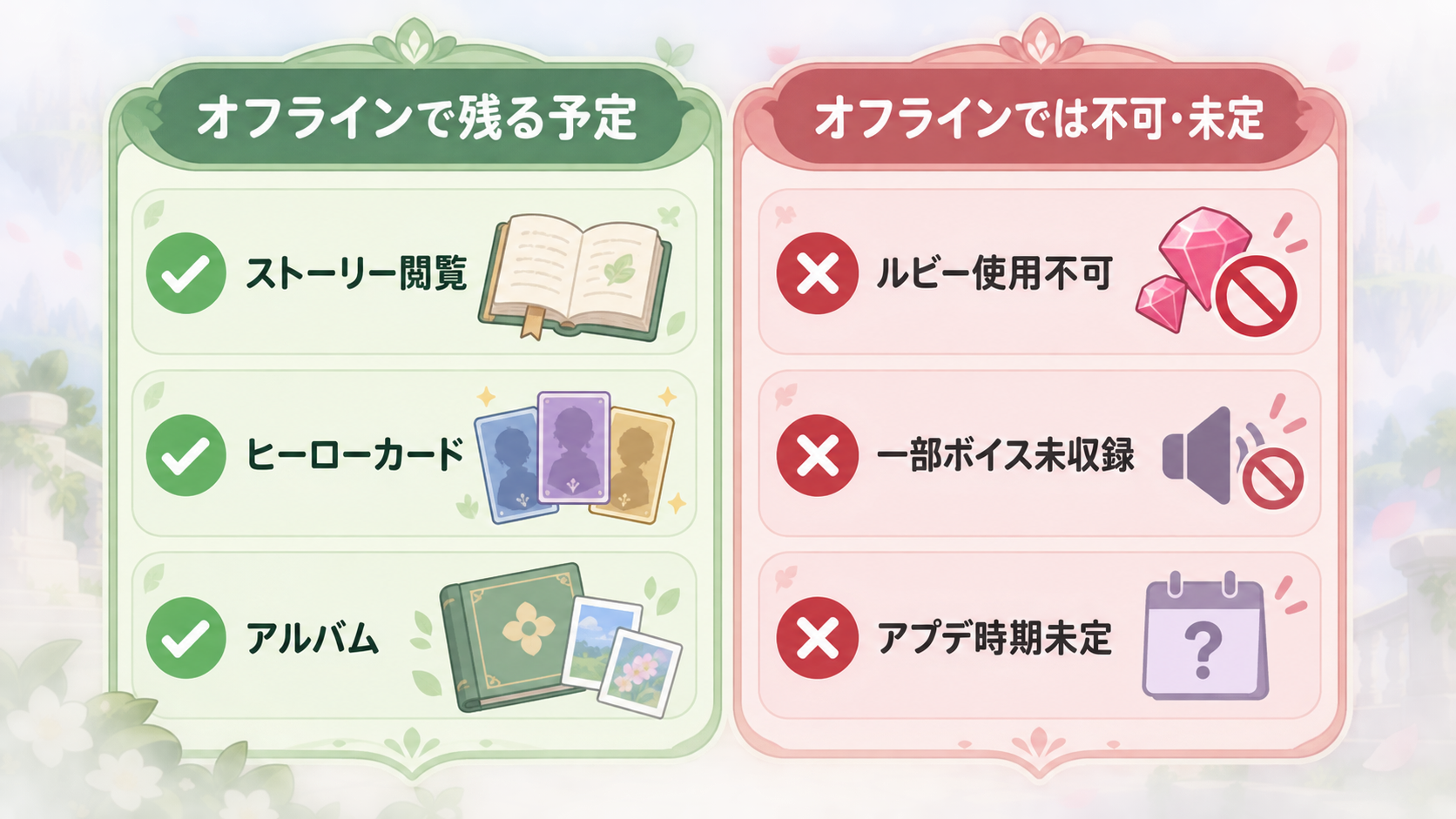オフライン版で残る予定と使えないものの境界