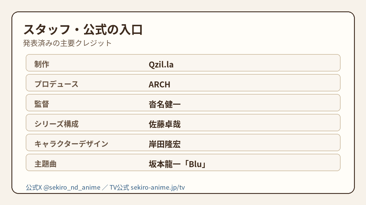 SEKIRO NO DEFEATの主要スタッフと公式導線