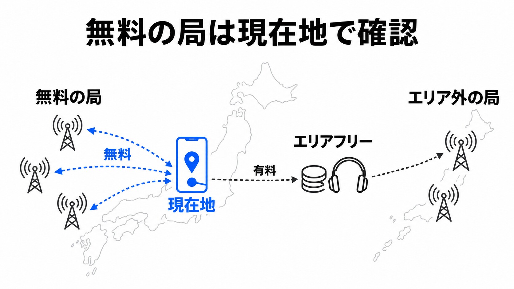 radiko聴取エリアのイメージ