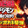 デジモンアドベンチャーネタバレ｜02の結末でどうなる？