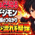 デジモンアドベンチャーネタバレ｜02の結末でどうなる？