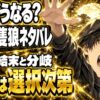 隻狼ネタバレ｜本編の結末で狼はどうなる？