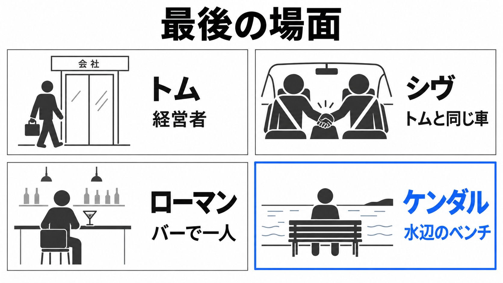 トムとロイ家の三人の最後の場面
